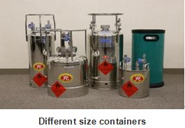 Different size containers